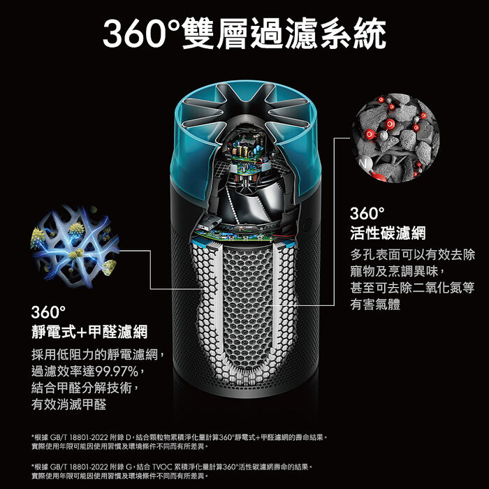 (預購) 【新品上市】Dyson戴森 HushJet Purifier Compact HJ10 噴射氣流空氣清淨機 銀白色 贈靜電式+活性碳濾網