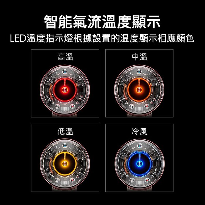 【張員瑛同款】Dyson 戴森HD16 Supersonic Nural 全新一代 智慧吹風機 溫控負離子 琥珀香檳 新色上市 (贈收納架+雙梳組)