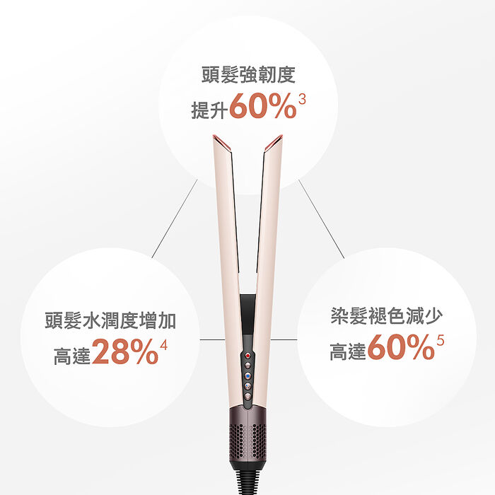 (預購)【張員瑛同款】Dyson Airstrait二合一吹風直髮器 HT01 琥珀香檳 (贈原廠架+光澤雙梳)