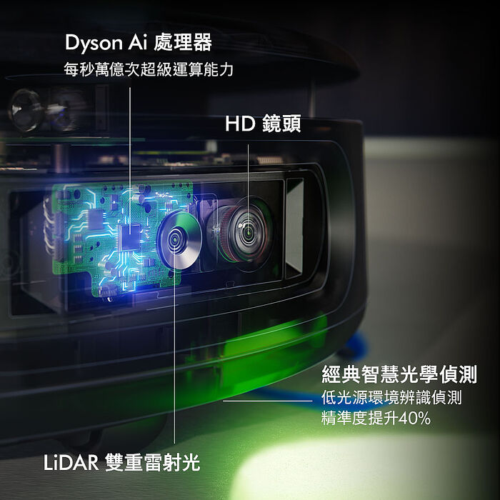 【智能Ai新品上市】Dyson Spot+Scrub Ai 掃拖機器人