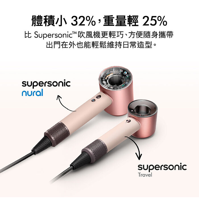 【年度新品】Dyson HD19 Supersonic Travel 隨行吹風機 粉霧玫瑰 國際電壓