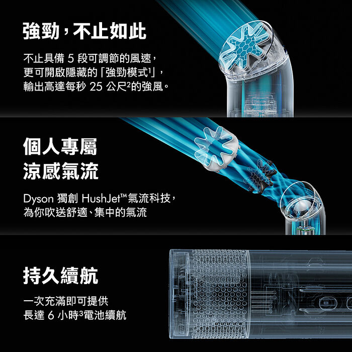 (預購)新品涼爽上市★Dyson 戴森 Hushjet™ Mini Cool迷你風扇(岩黑藍/暮光粉/極光紅)