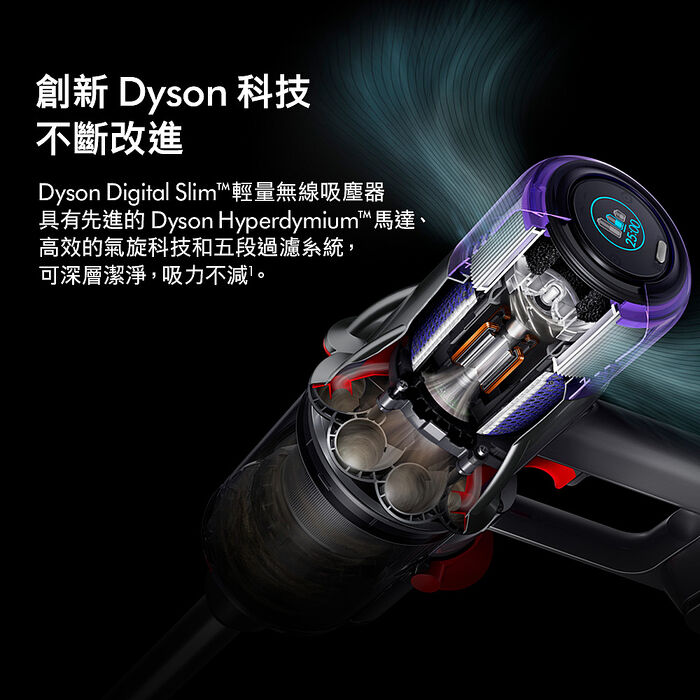 Dyson戴森 SV57 Digital Slim Fluffy 輕量無線吸塵器  銀灰