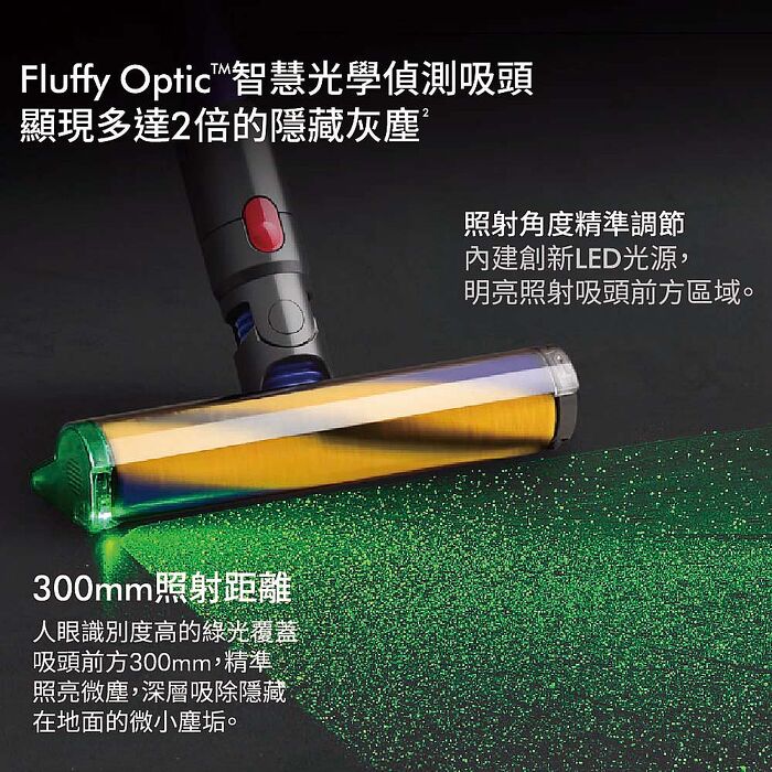 (預購)Dyson 戴森 V12 Detect Slim Fluffy SV46 輕量智慧無線吸塵器