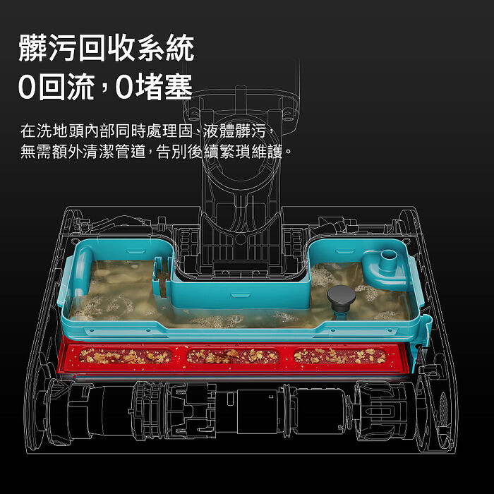 Dyson戴森 DW50 Clean+Wash Hygiene 深層潔淨洗地機