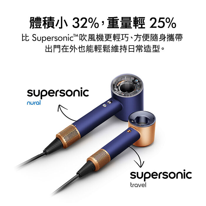Dyson HD19 Supersonic Travel 隨行吹風機 普魯士藍 國際電壓【新色上市】