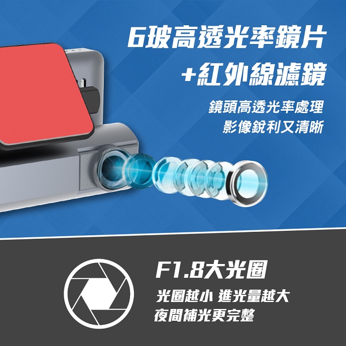 【任e行】BX1 4K 單機型 雙鏡頭 WIFI 行車記錄器 15米延長線 (贈 64G記憶卡)