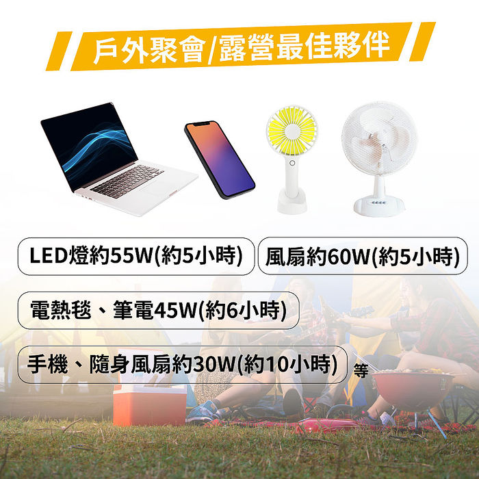 【任e行】LT83 78000mAh 300W 大容量戶外行動電源 應急 露營電源 AC DC USB供應