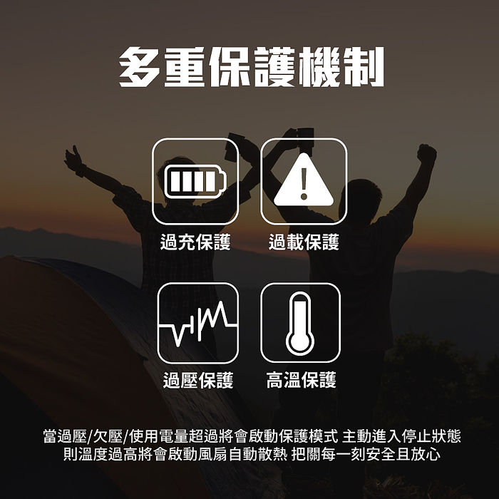 【任e行】LT83 78000mAh 300W 大容量戶外行動電源 應急 露營電源 AC DC USB供應