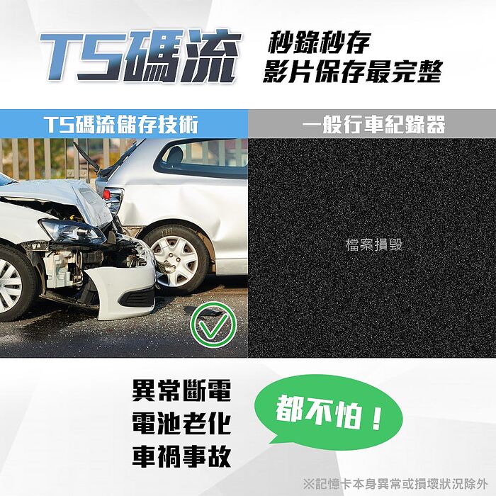 【路易視】GX8A 12吋 2K GPS 行車記錄器 流媒體 電子後視鏡 貨車用 贈64G記憶卡