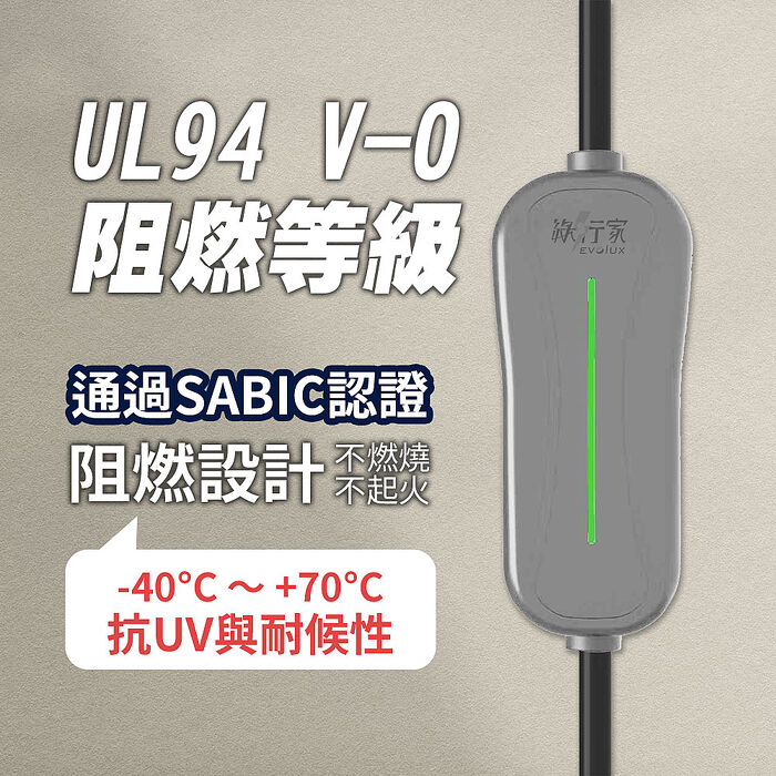 【綠行家】歐規 LT06AF 便攜式電動車充電器 旅充 Type2 16A  充電樁 (附美規槍頭轉接頭)