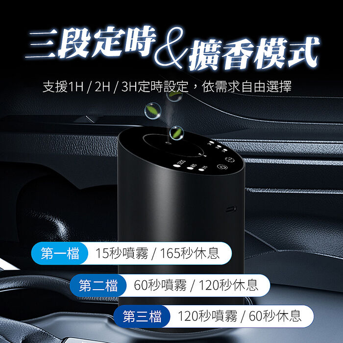 【綠行家】DHV2 車載香薰機 精油擴香儀 (間歇擴香 定時關機 傾斜關機保護)