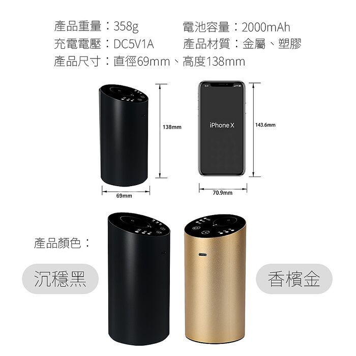 【綠行家】DHV2 車載香薰機 精油擴香儀 (間歇擴香 定時關機 傾斜關機保護)