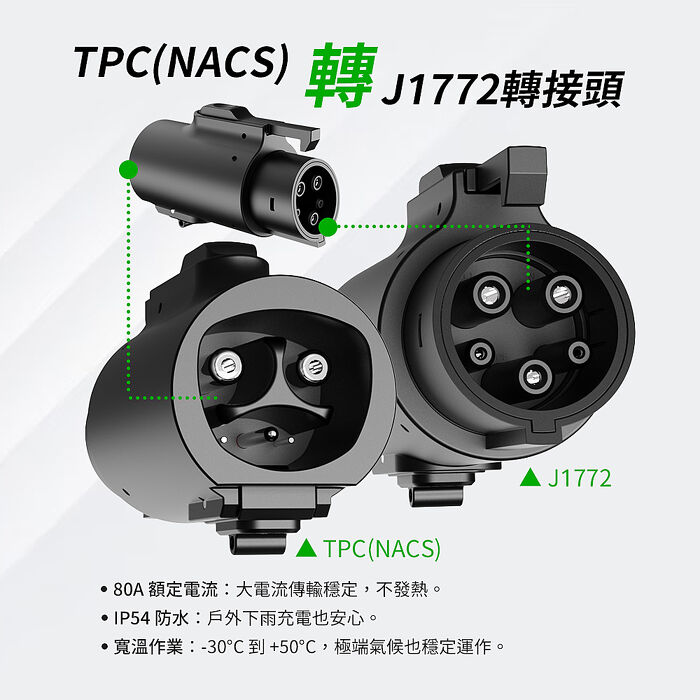 【綠行家】特斯拉TPC(NACS)充電槍 轉 J1772(CCS1)車端插口 專用轉接頭