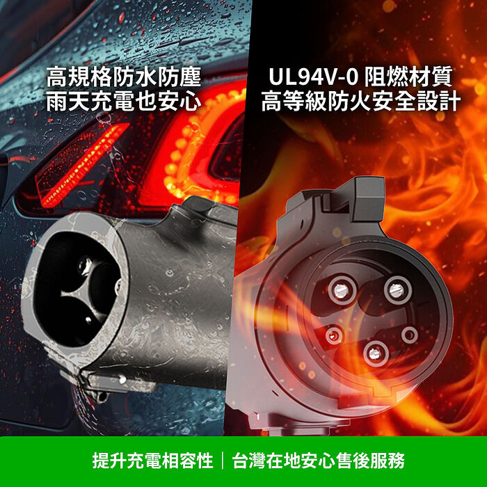 【綠行家】特斯拉TPC(NACS)充電槍 轉 J1772(CCS1)車端插口 專用轉接頭