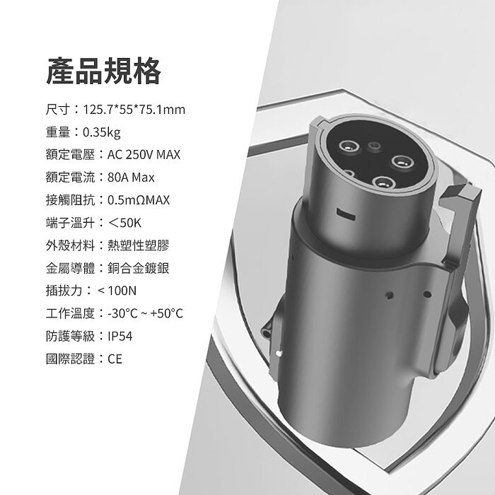 【綠行家】特斯拉TPC(NACS)充電槍 轉 J1772(CCS1)車端插口 專用轉接頭