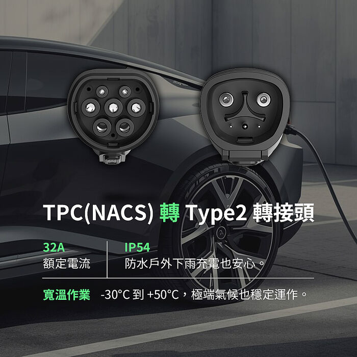 【綠行家】特斯拉TPC(NACS)充電槍 轉 Type2(CCS2車端插口) 專用轉接頭