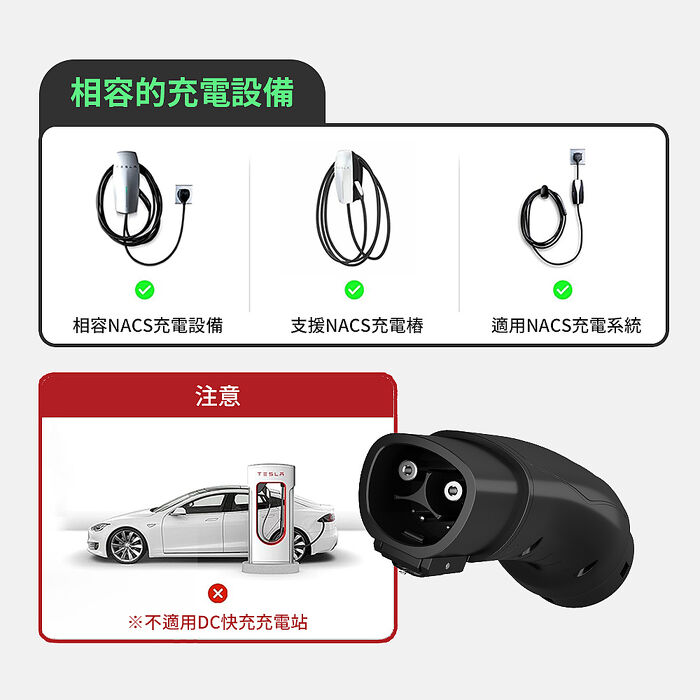 【綠行家】特斯拉TPC(NACS)充電槍 轉 Type2(CCS2車端插口) 專用轉接頭
