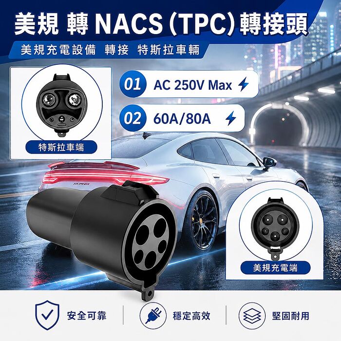 【綠行家】J1772(CCS1)充電槍 轉 特斯拉TPC(NACS) 車端插口 專用轉接頭