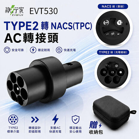 【綠行家】Type2(CCS2)充電槍 轉 特斯拉TPC(NACS) 車端插口 專用轉接頭