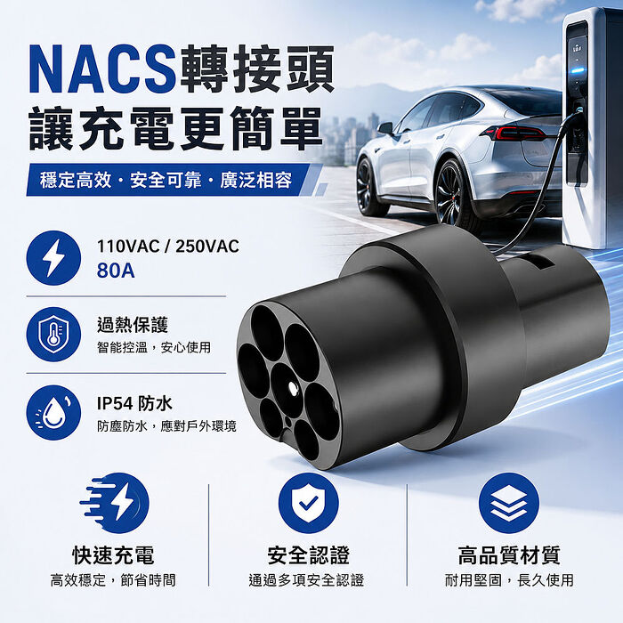 【綠行家】Type2(CCS2)充電槍 轉 特斯拉TPC(NACS) 車端插口 專用轉接頭