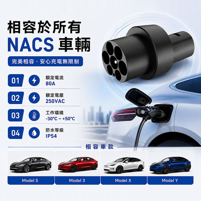 【綠行家】Type2(CCS2)充電槍 轉 特斯拉TPC(NACS) 車端插口 專用轉接頭