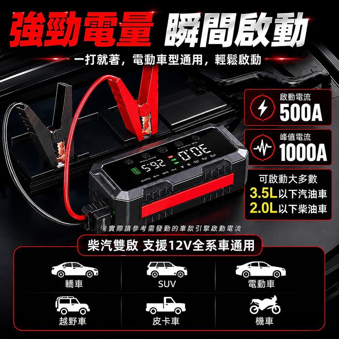 【任e行】PT-126 10000mAh 雙缸打氣 多功能救車行動電源(自動充停/防反接智慧電夾)