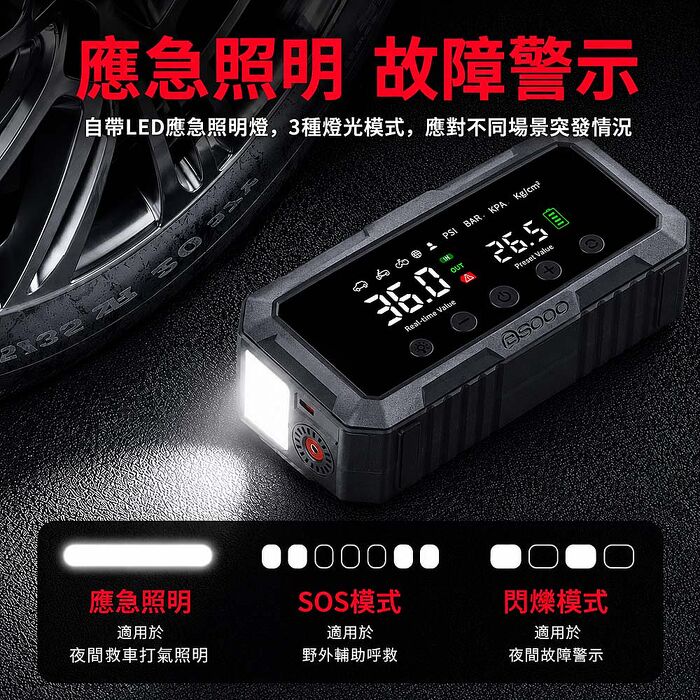 【任e行】PT-126 10000mAh 雙缸打氣 多功能救車行動電源(自動充停/防反接智慧電夾)