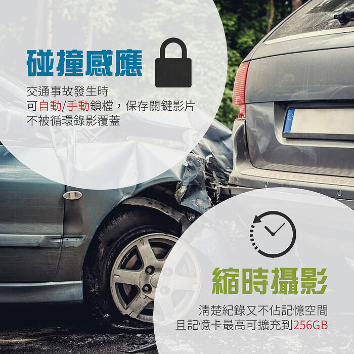 【路易視】 CX1 4K+2K GPS測速 電子後視鏡 行車記錄器 贈64G記憶卡