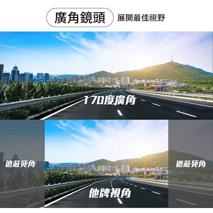 【路易視】CX1 4K+2K GPS測速 電子後視鏡 行車記錄器 15米後鏡頭線 贈64G記憶卡