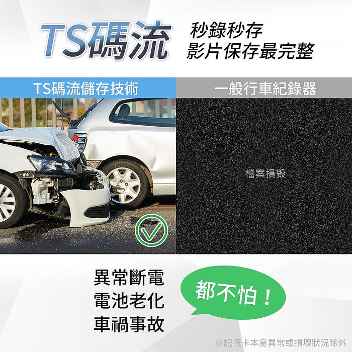 【任e行】VX1 GPS 4K+2K高畫質 電子後視鏡 行車記錄器 TS碼流 贈64G記憶卡