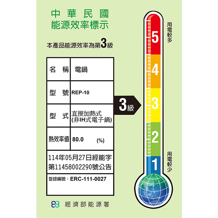 KINYO 1.5L四人份電子鍋(REP-10)小電子鍋 飯鍋 煮飯鍋 單人電鍋 電飯鍋 蒸煮鍋 露營用
