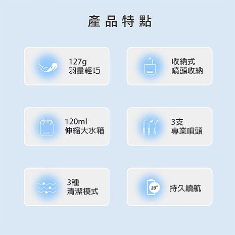 BLAUPUNKT 德國藍寶 迷你便攜沖牙機(BPH-CY02-TW)