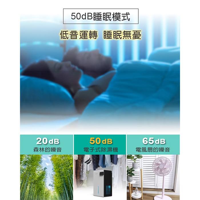 【THOMSON】電子式環保除濕機(TM-SADE03)