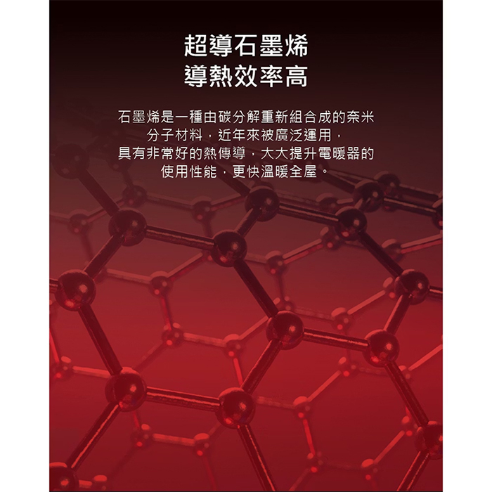 【德國 SABA】WIFI石墨烯壁掛暖風機(SA-HW32FW)
