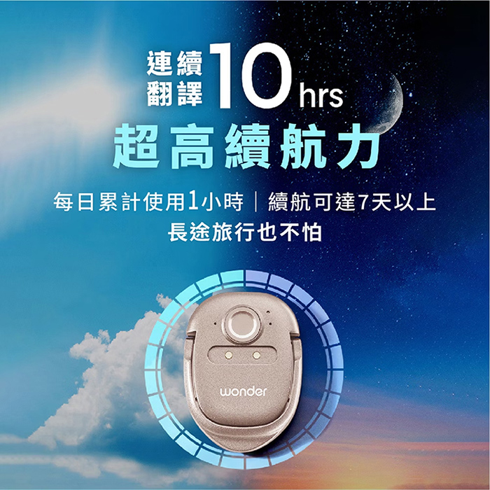 【WONDER 旺德】拍照快點翻譯機(WM-T29W)