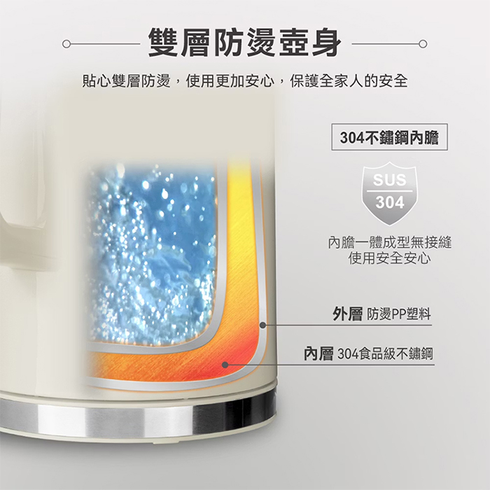 德國 SABA 1.7L智能溫控快煮壺(SA-HK41)