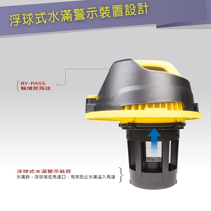 【TECO 東元】20L乾濕兩用吸塵器(XYFXJ021)