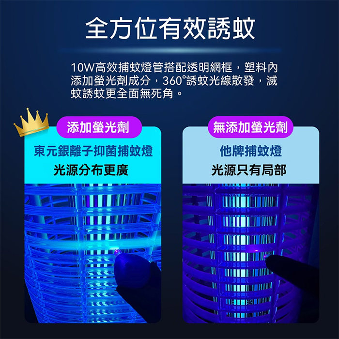 TECO 東元 10W銀離子抑菌捕蚊燈(XYFYK106)