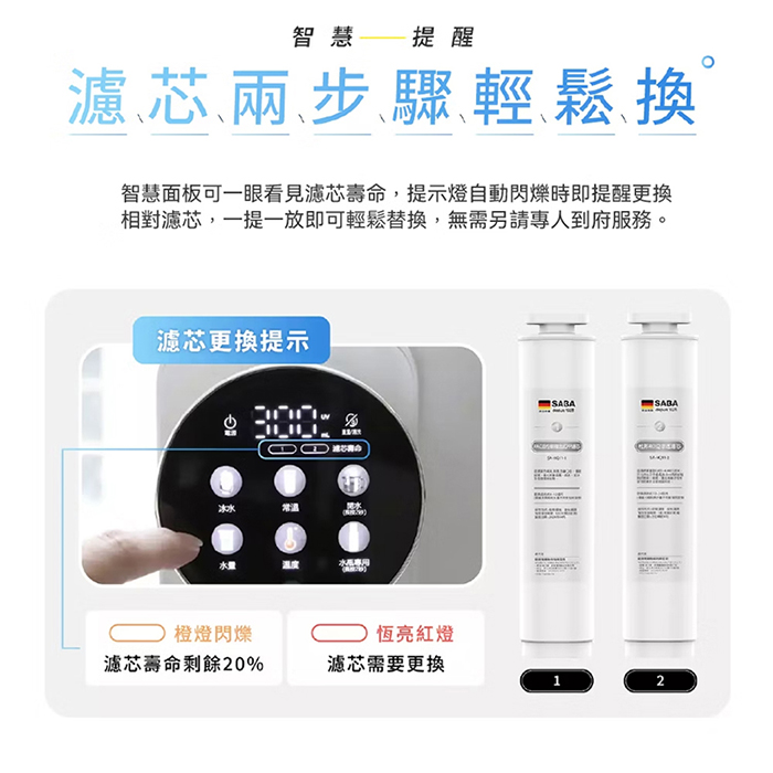 德國 SABA 氣泡水冰溫熱濾淨開飲機(SA-HQ11)