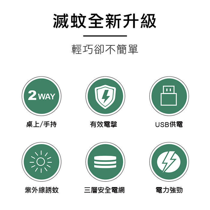 SAMPO 聲寶 USB二合一捕蚊燈拍/電蚊拍(ML-W2101HL)