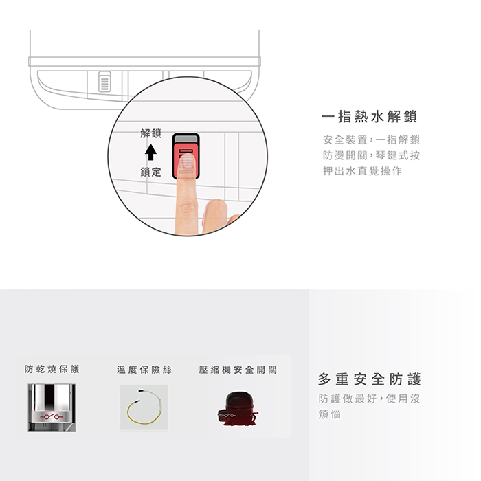 【元山牌】落地型下置式冰溫熱桶裝飲水機(YS-8207BWSI)