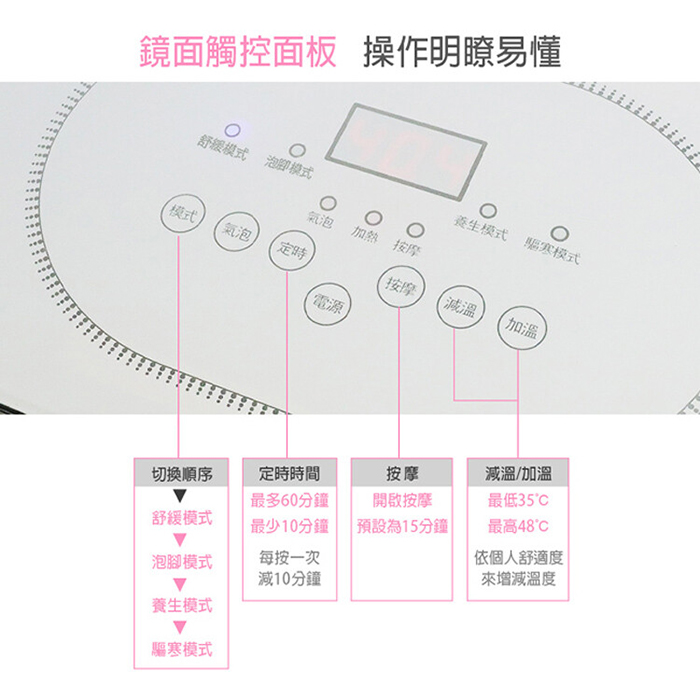 【SUPA FINE 勳風】石墨烯鏡面觸控式電動滾輪足浴機/SPA泡腳機(HF-G6718)
