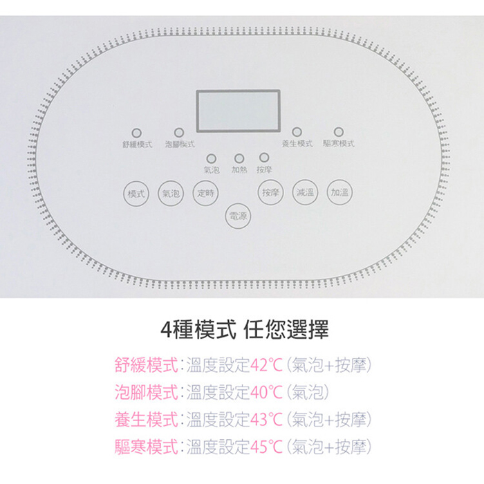 【SUPA FINE 勳風】石墨烯鏡面觸控式電動滾輪足浴機/SPA泡腳機(HF-G6718)