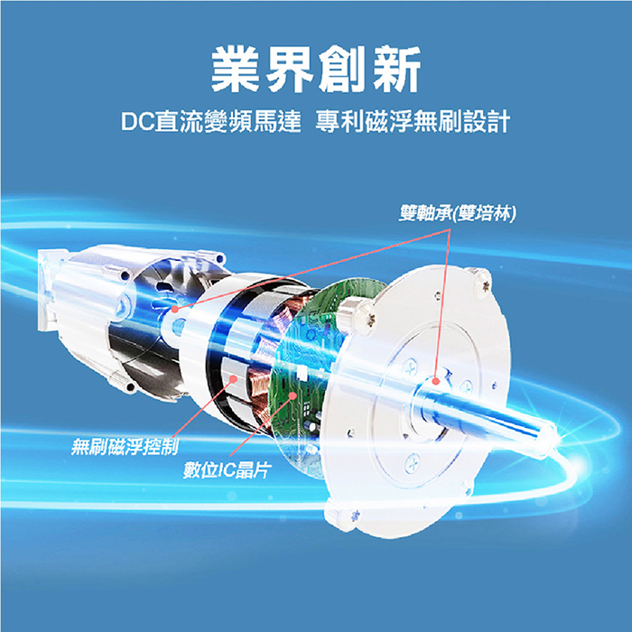 【SUPA FINE 勳風】16吋DC變頻極能靜音壁扇(HFB-S3636)