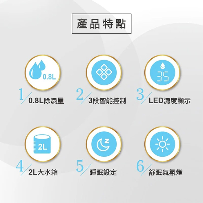 【SAMPO 聲寶】電子式環保除濕機(AD-W2102RL)