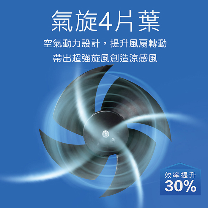 【Kolin 歌林】25公升遙控水冷扇(KF-XK2526)