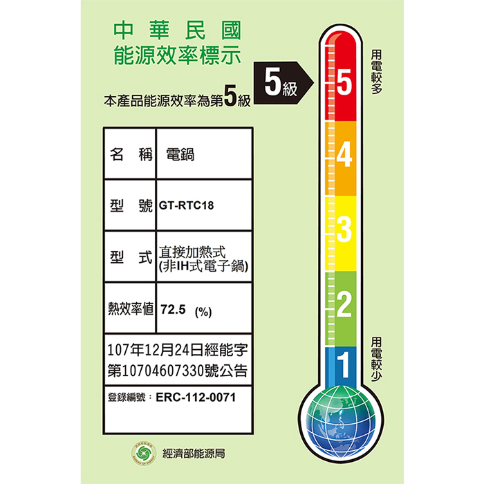 【義大利 Giaretti】8人份雙口舒肥陶瓷電子鍋(GT-RTC18)