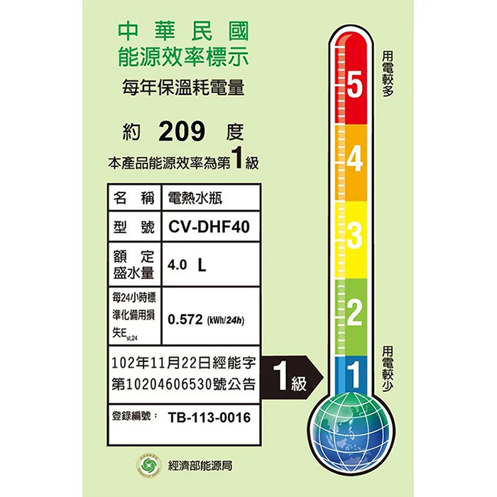 【ZOJIRUSHI 象印】4.0L超級真空保溫熱水瓶(CV-DHF40)