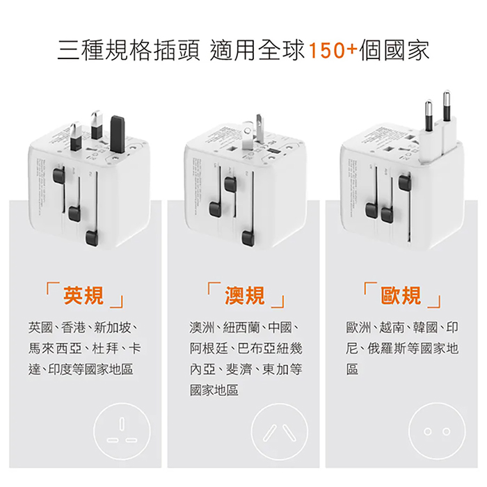 【KINYO】多合一雙插座萬國轉接頭20W(MPP-3520)